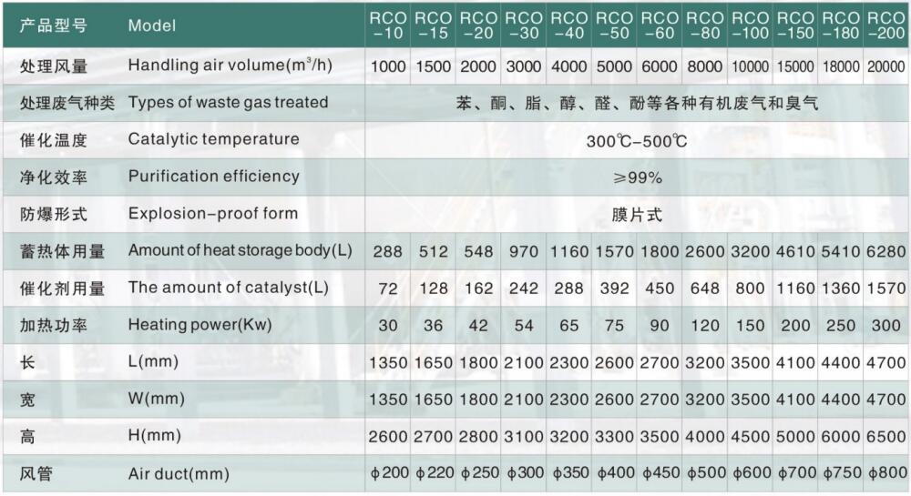 技術(shù)參數(shù).jpg 技術(shù)參數(shù).jpg